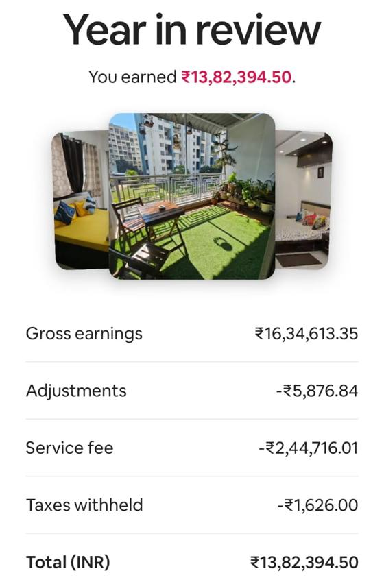 Airbnb year in review for one 3BHK